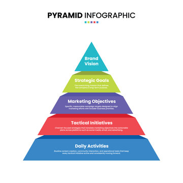 5 part, step, stage, option business pyramid triangle graph infographic element for presentation design  