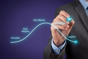 Businessman drawing diffusion of innovations curve on virtual screen showing market adoption stages