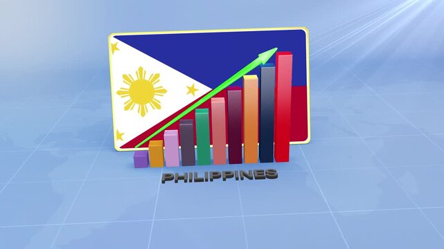 Philippines Economic Growth Showing 3D Bar Graph with Flag and Rising Green Arrow Developing Country Concept