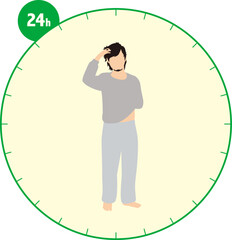 ニート男性の24時間