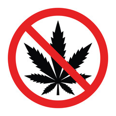 A red prohibition sign clearly displays a black marijuana leaf with a diagonal slash across it