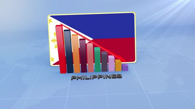 Philippines Flag on 3D Bar Graph with Downward Red Arrow Economic Crisis Concept