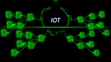 Obraz premium Io T network diagram with green neon connections and devices internet of network