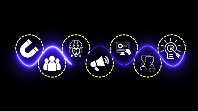 Experiential marketing strategy, customer engagement idea on the transparent background. Motion graphics of online marketing strategy concept. 4k video animation.