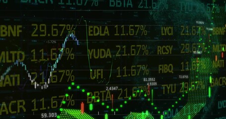 Animation of financial and stock market data processing over globe against black background - Powered by Adobe
