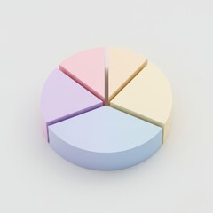 Obraz premium A 3d pie chart with five pastel colored sections on a white background