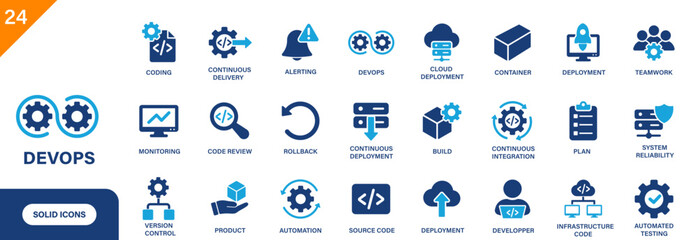 DevOps icon. Including deployment, coding, product, infrastructure code, automated testing. Solid vector icon set. © icon