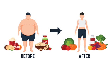 Weight loss transformation of a man from obese to fit, showing the before and after results of a healthy diet and lifestyle.