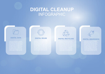 Digital Cleanup Infographic. data deletion, reuse, recycling, and awareness icons in blue tones, perfect for eco-tech awareness or organization guides. Vector illustration