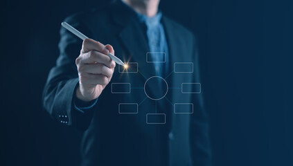IT consultant explaining central process system using hub and spoke diagram. Concept of system architecture, platform integration, enterprise solution, corporate technology, and digital ecosystem.
