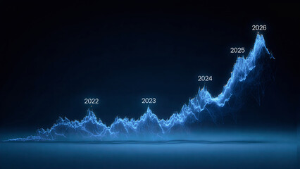 A futuristic graph showing an upward trend from 2022 to 2026 with a dark blue background