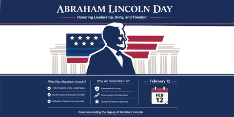 Abraham Lincoln Day infographic banner. 16th US President legacy, Civil War leadership, and Emancipation Proclamation history. Professional patriotic educational vector