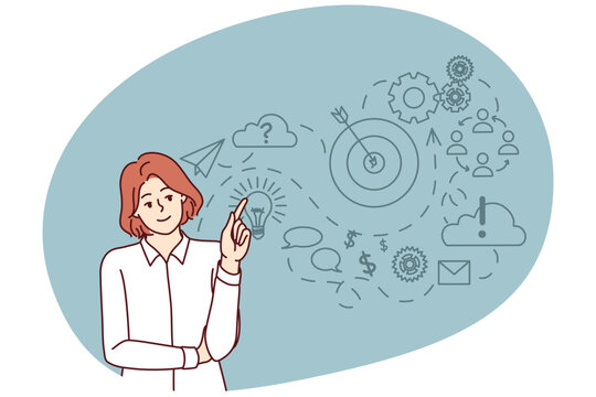Purposeful businesswoman comes up with strategy for own company standing near mental business scheme. Woman office worker in white shirt doing brainstorming thinking over business idea for startup