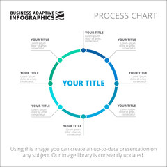 Fototapeta premium Process chart 5