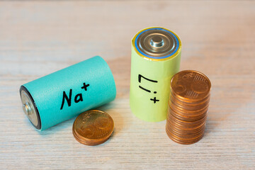 Sodium and lithium ion battery cost comparison with euro money