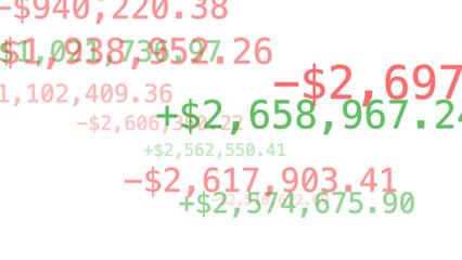 Obraz premium Floating Financial Numbers in green and red