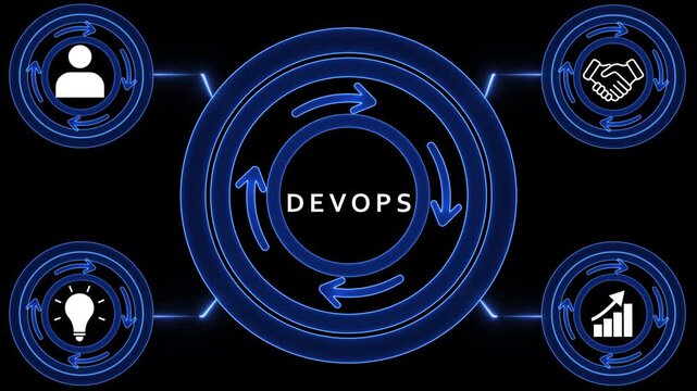 Dev Ops Methodology Circular Diagram with Icons for Teamwork Growth Idea and Person Keywords: devops, methodology, diagram, cycle, process, workflow, business, teamwork, growth, idea, person, user