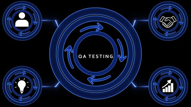 QA Testing Cycle Diagram with Icons and Neon Blue Glow on Black Background QA testing quality assurance