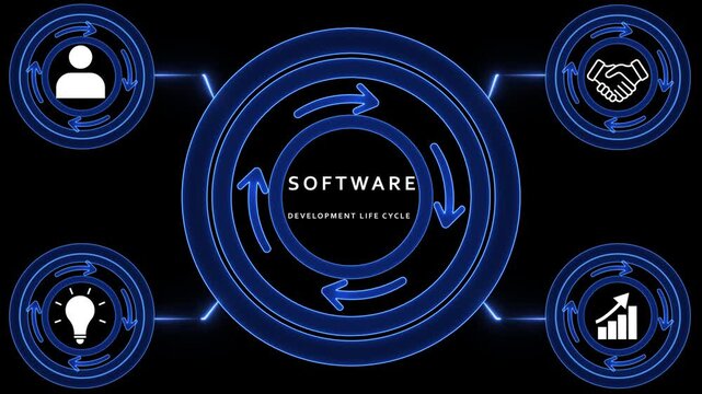 Software Development Life Cycle Diagram with Icons and Neon Blue Glow on Black Background SDLC software engineering
