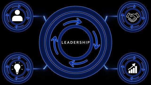 Leadership Cycle Diagram with Icons and Neon Blue Glow on Black Background management team