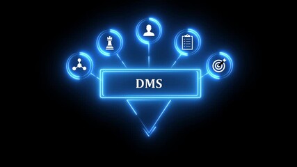 Digital Management System DMS concept with glowing neon icons and central text box Keywords: DMS, digital management system, concept, technology, business, strategy, planning, data