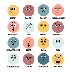 Set of emotions. Different emotions, positive and negative. Psychology. Vector flat illustration.