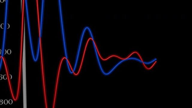 Two Neon Sine Waves Oscillating on transparent Background with Y-axis Grid Lines