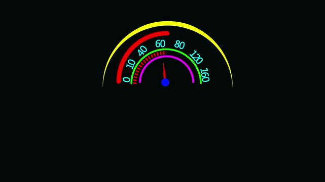 Rating Meter Electrical meter outside of house rotating, showingSpeed meter icon sign animation on white background, digital speed meter icon sign for car bstract digital speed meter or indicator on b