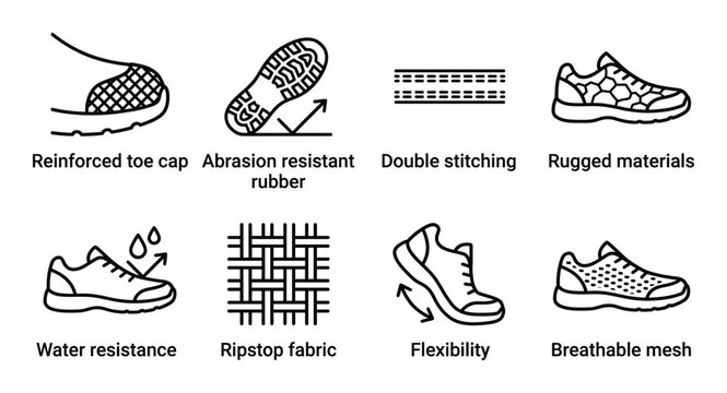 Technology features shoe include reinforced toe cap abrasion resistant rubber stitching