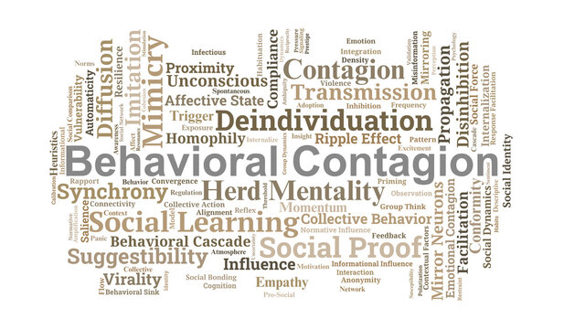 Behavioral Contagion Word Cloud. Core Concepts of Social Influence and Emotional Diffusion