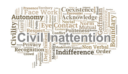 Civil Inattention Word Cloud. Core Sociological Concepts of Public Privacy and Interaction
