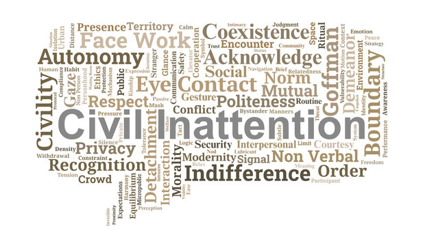 Civil Inattention Word Cloud. Core Sociological Concepts of Public Privacy and Interaction