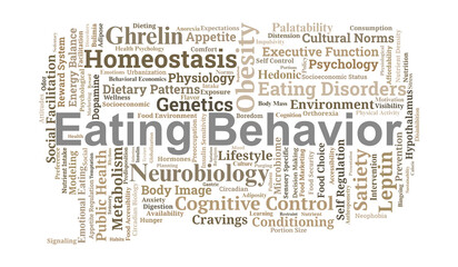 Eating Behavior Word Cloud. Core Concepts of Human Nutrition and Dietary Psychology