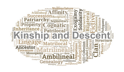 Kinship and Descent Word Cloud. Core Concepts of Social Organization and Family Structures