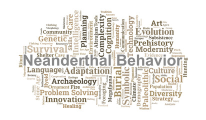 Neanderthal Behavior Word Cloud. Core Concepts in Paleolithic Life and Cognition
