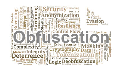 Obfuscation Word Cloud. Core Security Methods For Intellectual Property