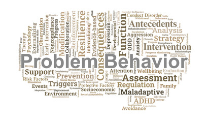 Problem Behavior Word Cloud. Core Concepts in Behavioral Analysis and Clinical Intervention