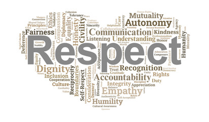Respect Word Cloud. Key Terms on Interpersonal Ethics and Social Harmony