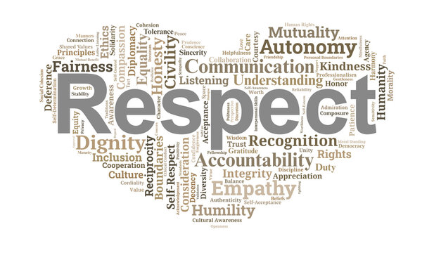Respect Word Cloud. Key Terms on Interpersonal Ethics and Social Harmony