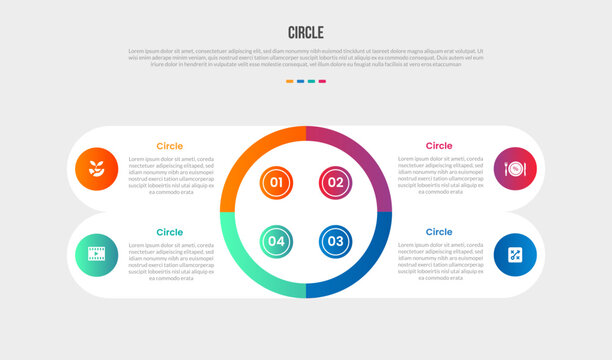 Circle base shape infographics gradient template diagram with big circle center with round rectangle box container with 4 point step creative