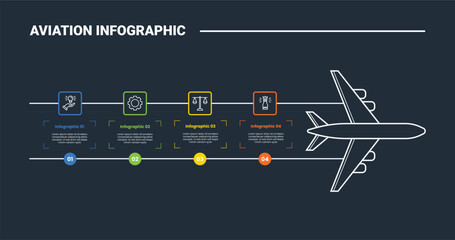 aviation infographic process diagram with big plane running fast with square content list on horizontal line behind with dark background bright outline style 4 points © fatmawati