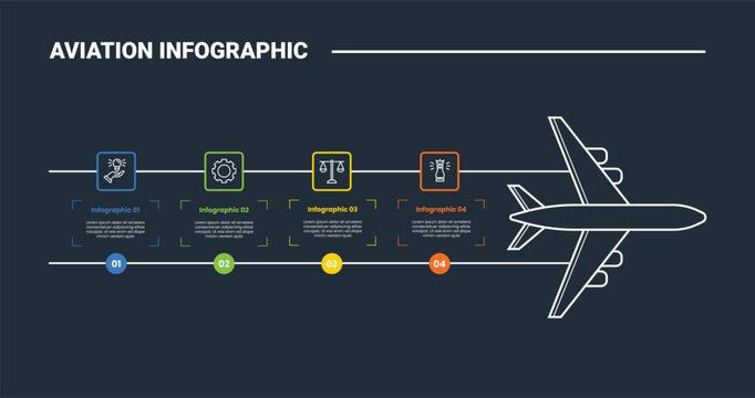 aviation infographic process diagram with big plane running fast with square content list on horizontal line behind with dark background bright outline style 4 points