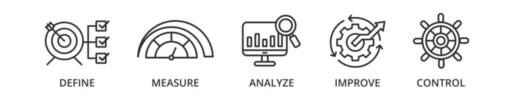 Dmaic banner icon with define, measure, analyze, improve, control