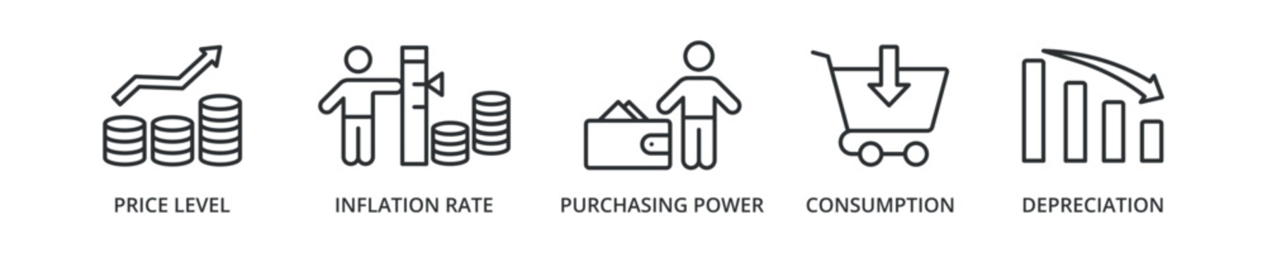 Inflation banner icon with price level, inflation rate, purchasing power, consumption, depreciation