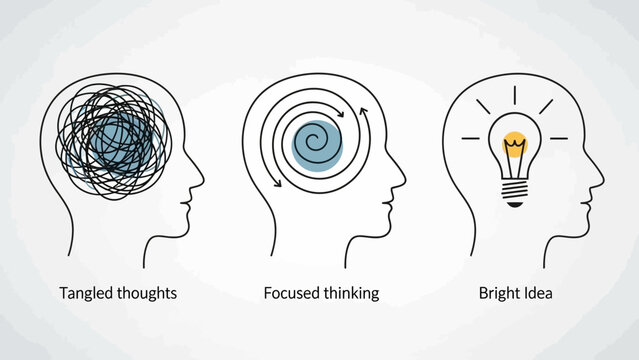Mental health concept illustration showing the transition from tangled thoughts and confusion to focused thinking and a final bright idea with a light bulb in a human head silhouette.