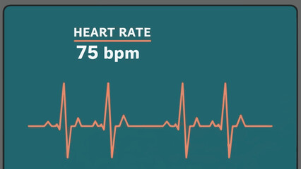Heart rate monitor displaying 75 bpm with an electrocardiogram waveform on a teal background