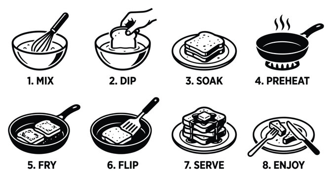 French toast recipe steps: Mix, Dip, Soak, Preheat, Fry, Flip, Serve, and Enjoy instruction icons