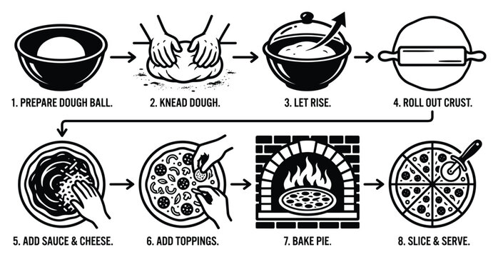 Pizza making process black and white vector illustration, step by step instructions to bake pizza.