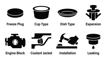 Various types of freeze plugs, engine block, and coolant jacket illustrations. Installation and leaking diagram