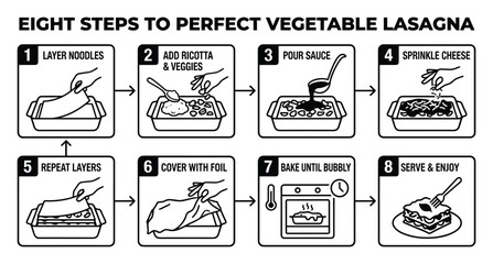 Vegetable Lasagna Recipe Instructions: Eight Steps to Perfect Lasagna